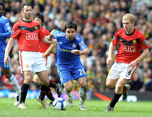 在多支球队 在多支球队